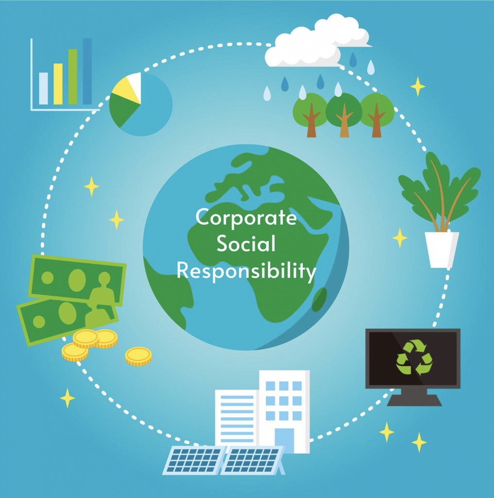 alt="Ilustração do planeta Terra cercado por ícones representando os Sete Pilares da ISO 26000 sobre responsabilidade social corporativa"
